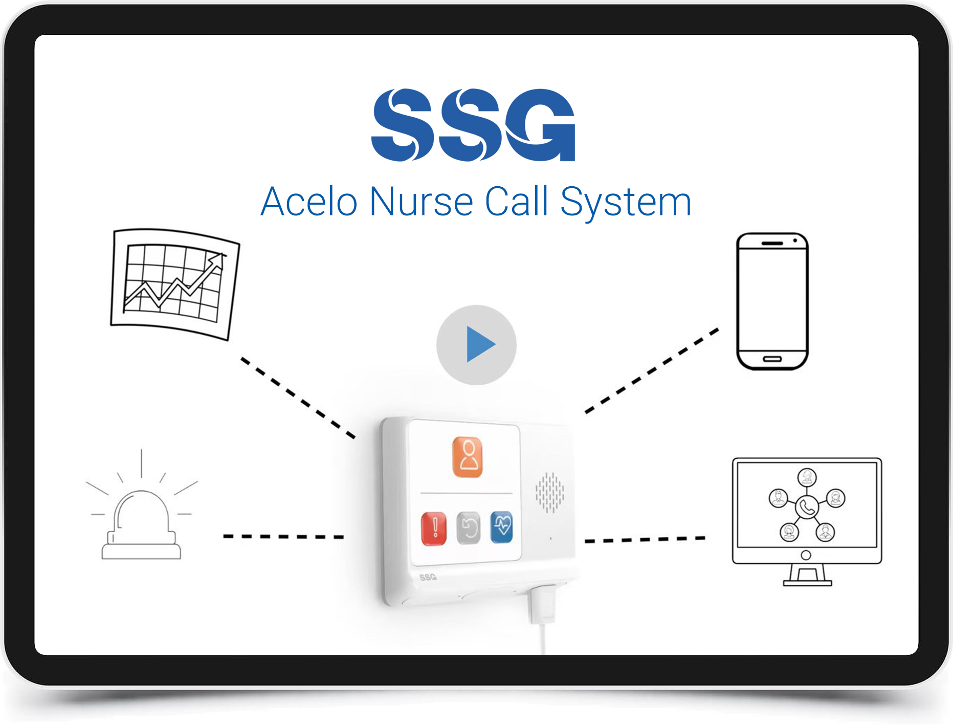Acelo Nurse Call System